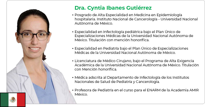 Dr. Cyntia Ibanes Gutiérrez